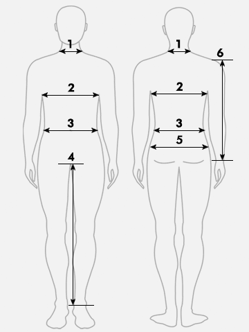 sizing guides measurement
