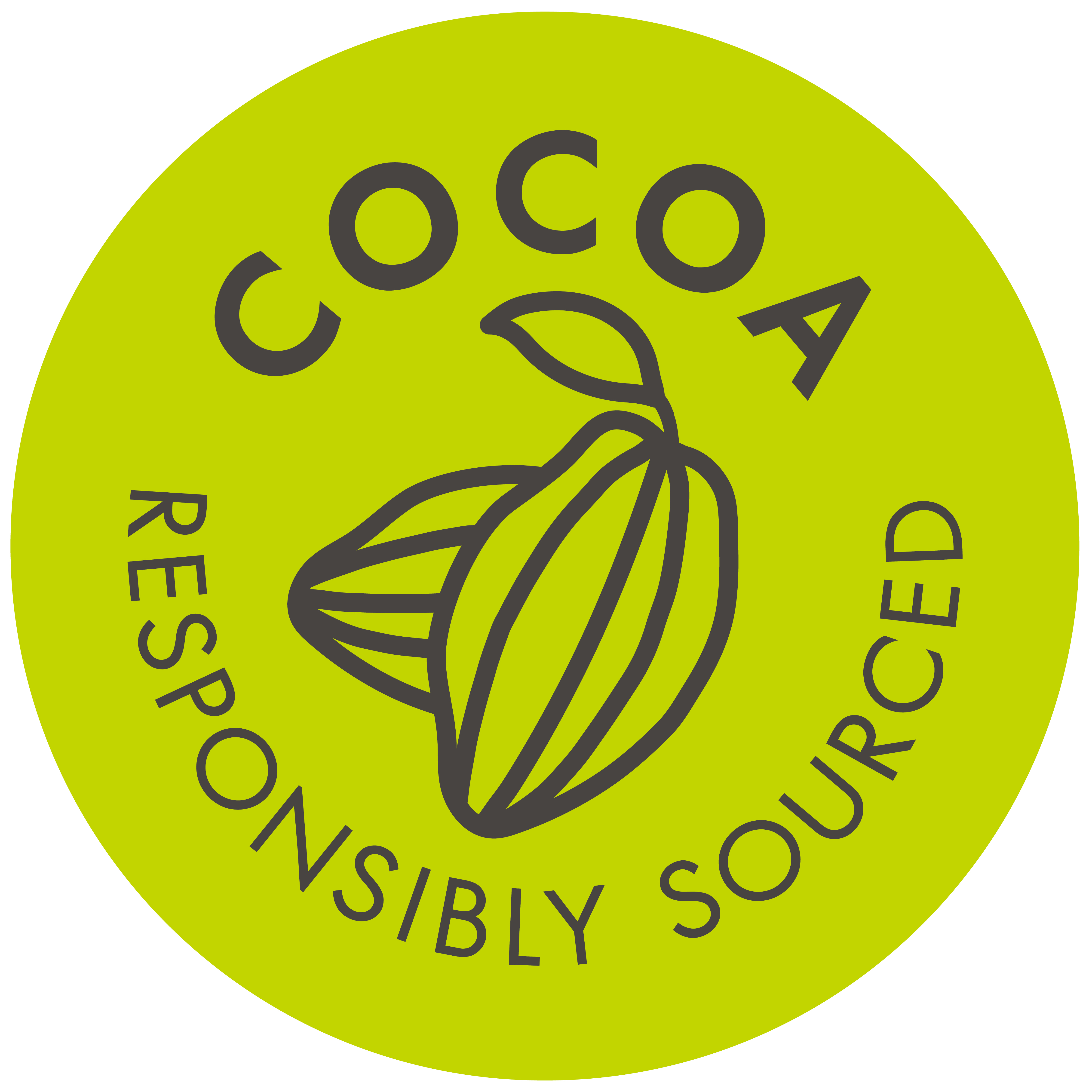 OUR MISSION: RESPONSIBLY SOURCED COCOA