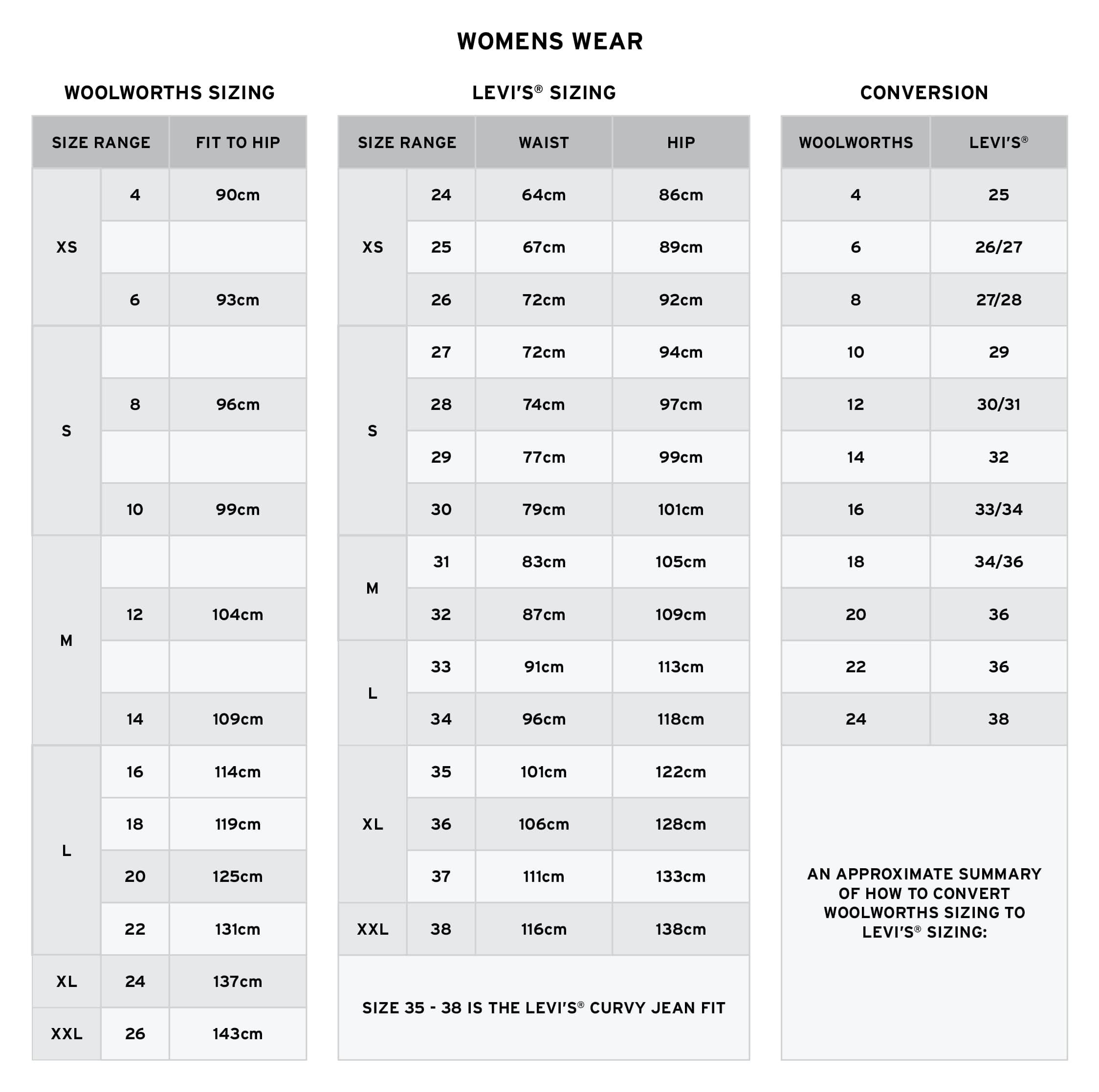 Top 43+ imagen levi's flip flops size chart - Thptnganamst.edu.vn