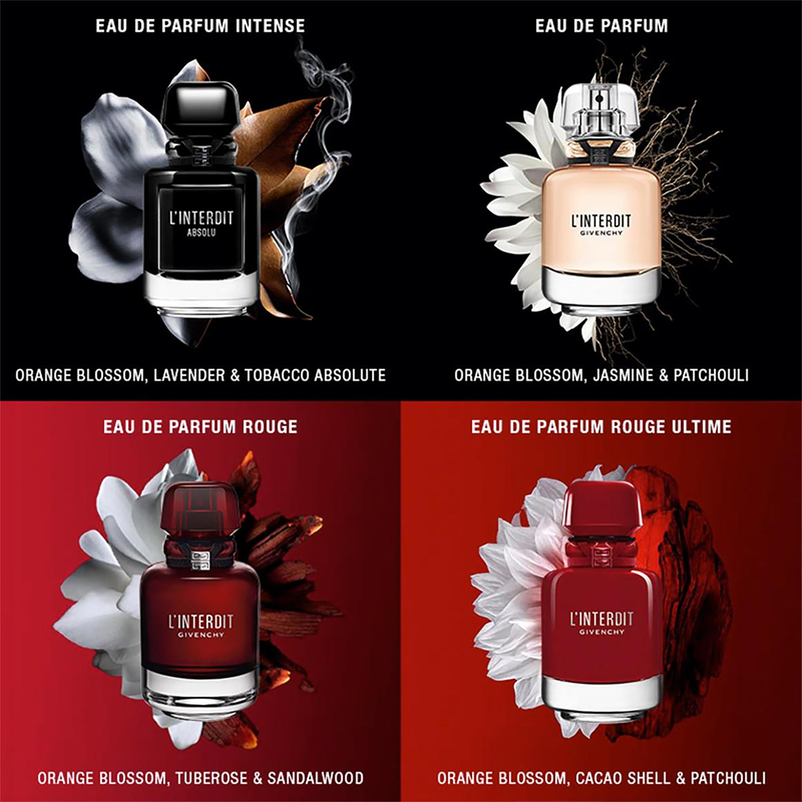 L'Interdit Absolu Intense Eau de Parfum | Woolworths