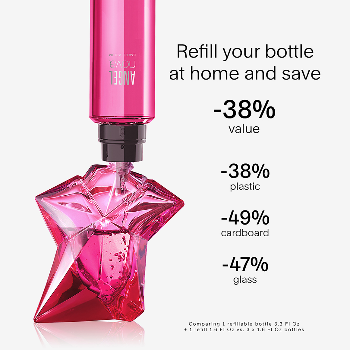 Angel Nova Eau de Parfum Refill