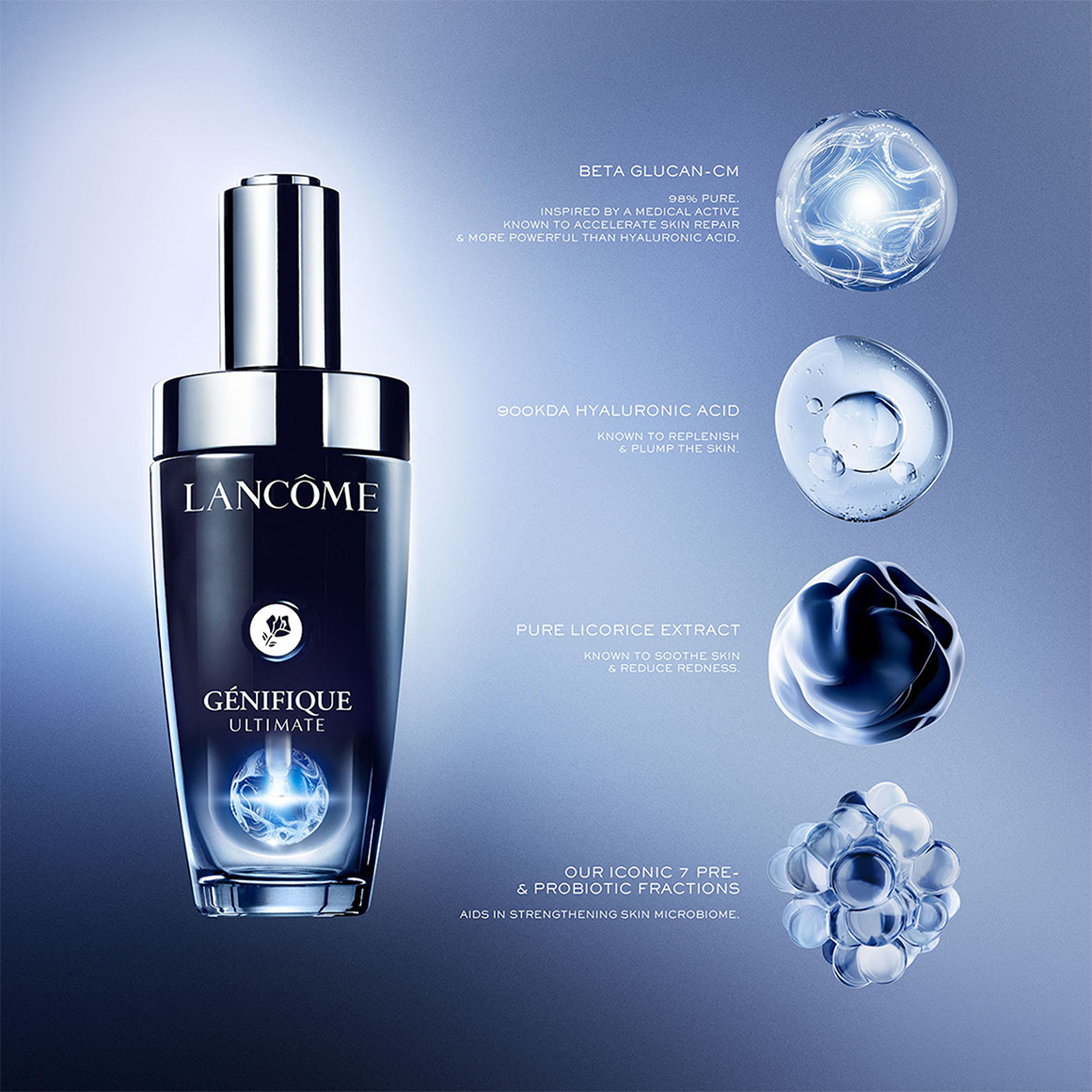 なお★新品未開封 LANCOME GÉNIFIQUE 50mL Lancôme Genifique Ultimate Serum 50ml Set | Ascot Cosmetics
