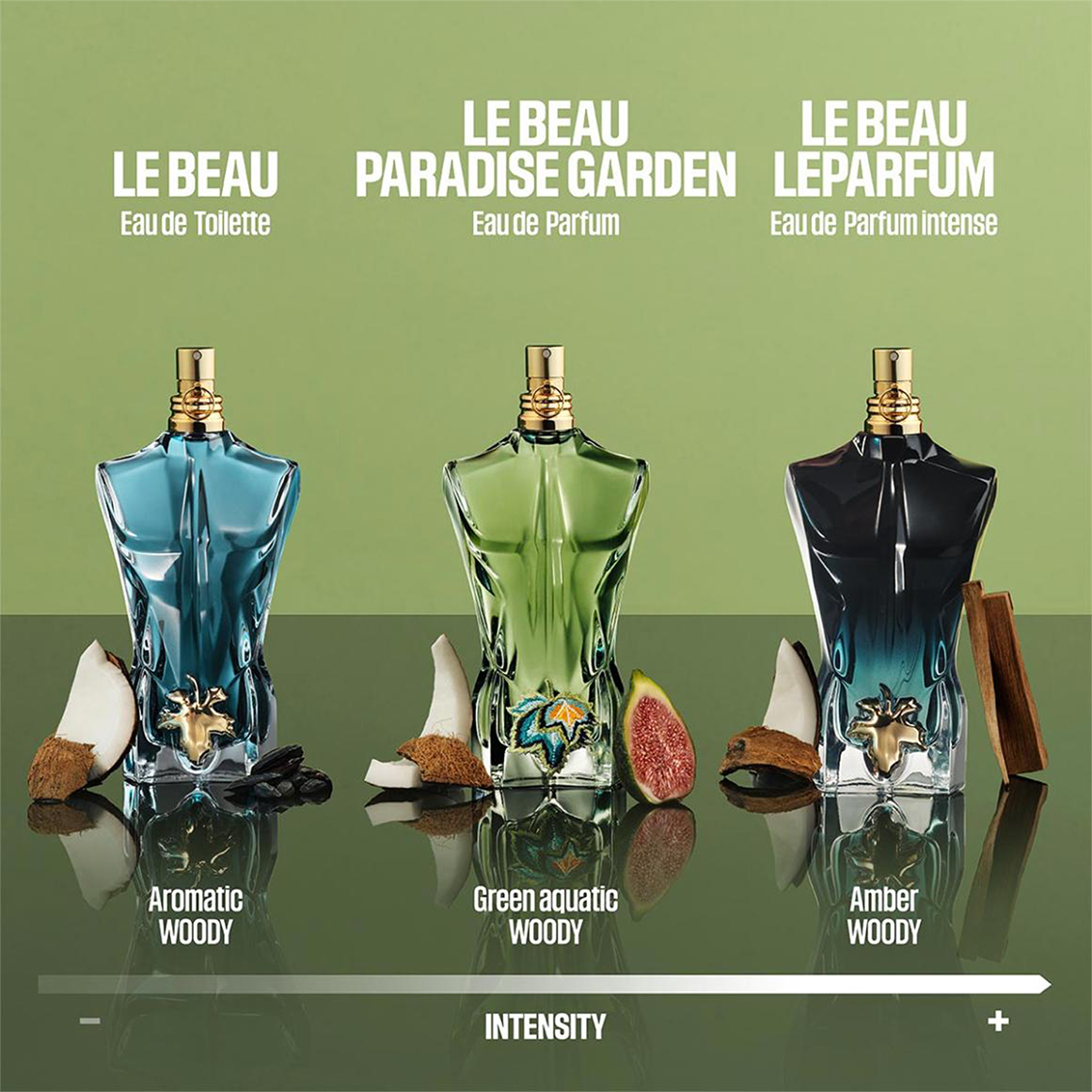 Le Beau Eau de Parfum | Woolworths.co.za