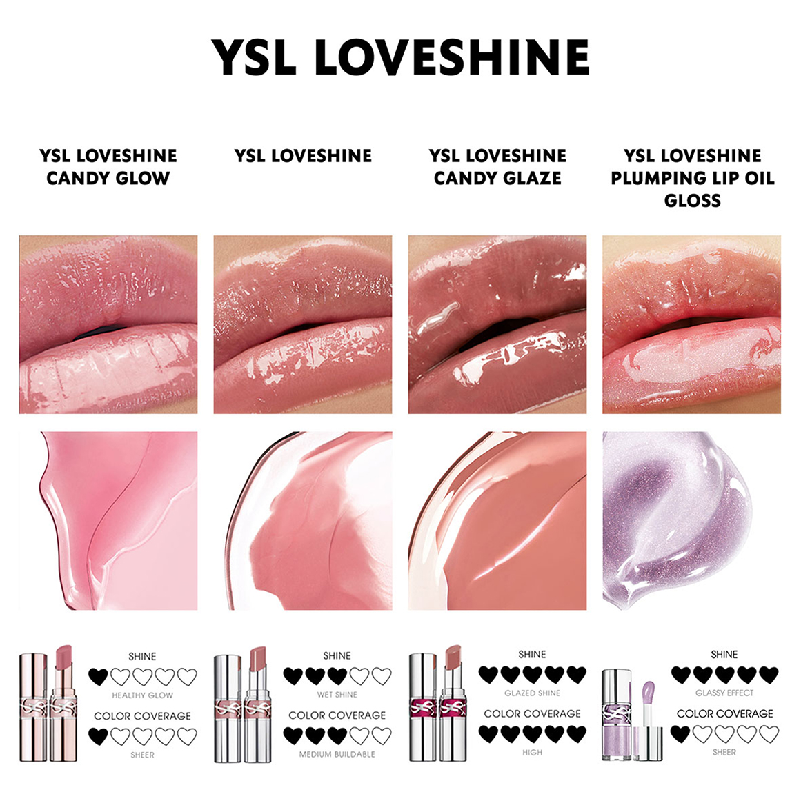 Loveshine Plumping Lip Oil Gloss | Woolworths.co.za