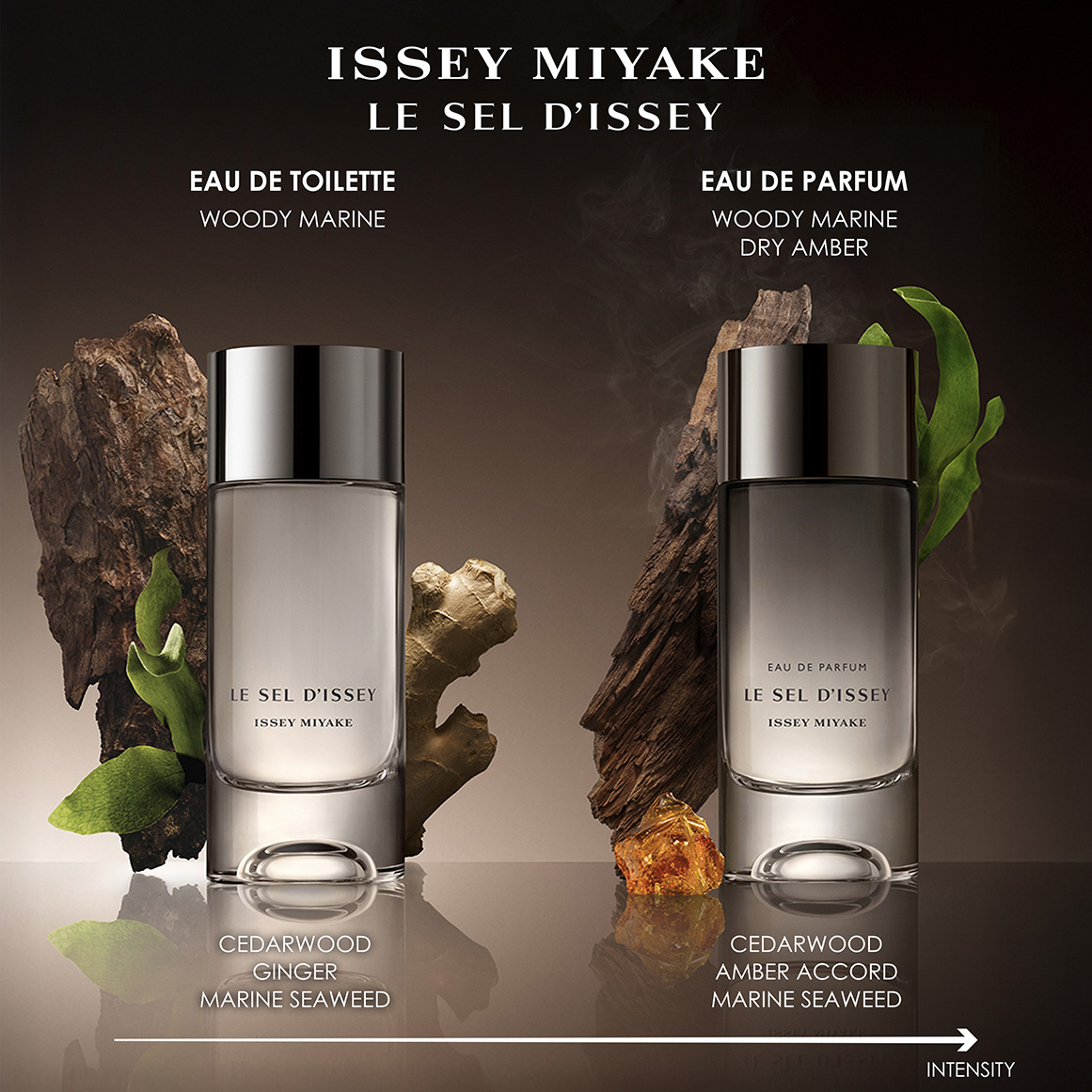 Le Sel Eau de Parfum Gift Set | Woolworths.co.za