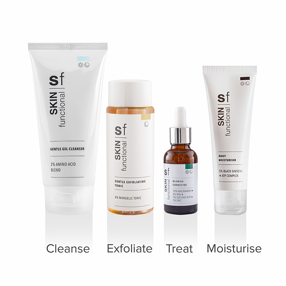 Clarifying Boost Skincare Set | Woolworths