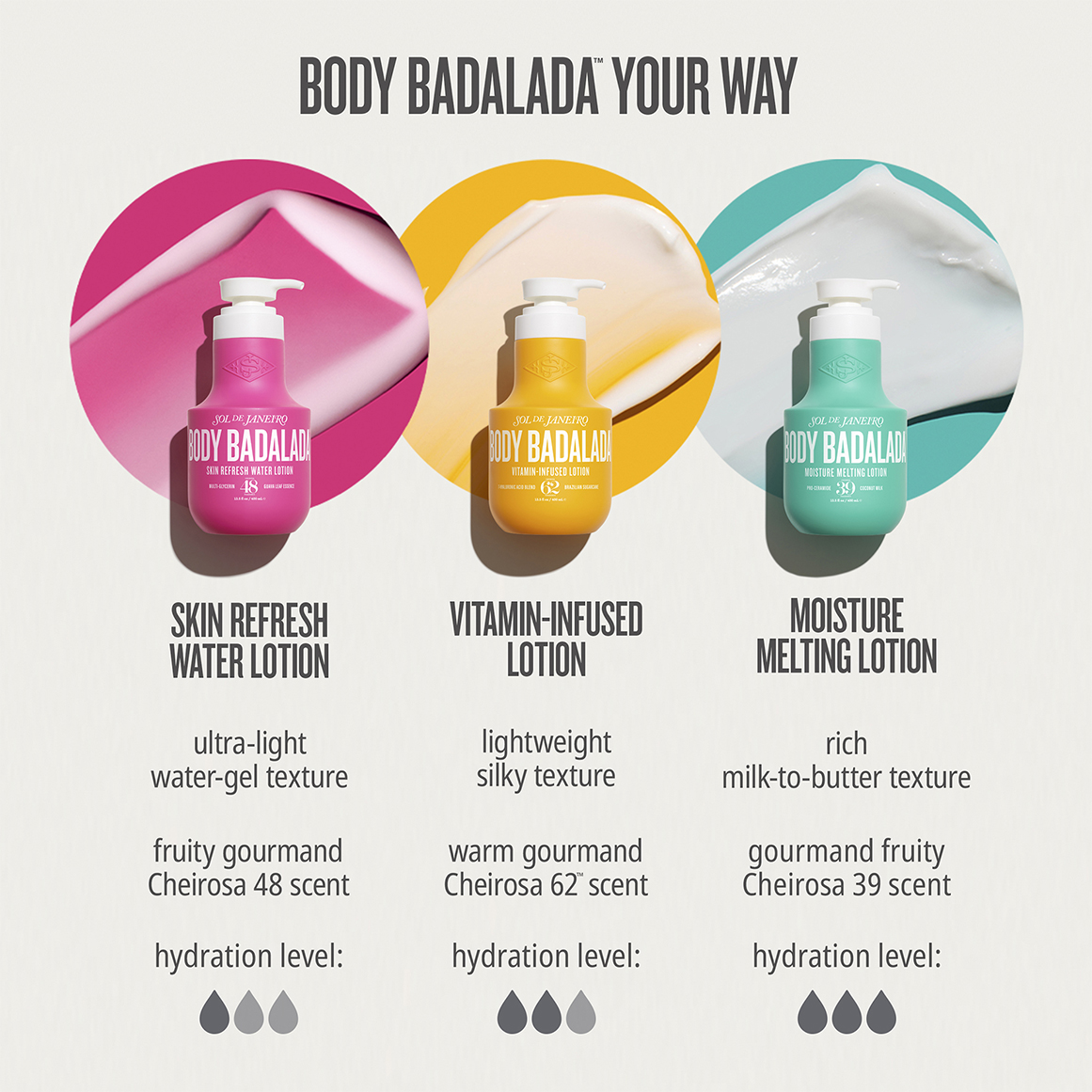 Body Badalada Vitamin-infused Lotion | Woolworths.co.za